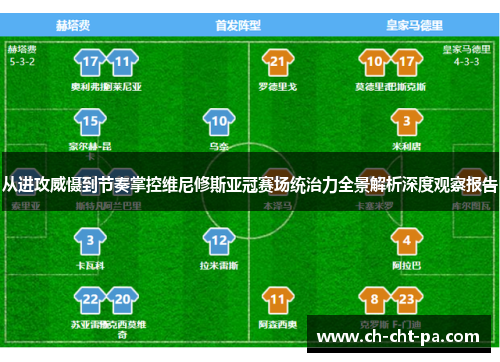 从进攻威慑到节奏掌控维尼修斯亚冠赛场统治力全景解析深度观察报告