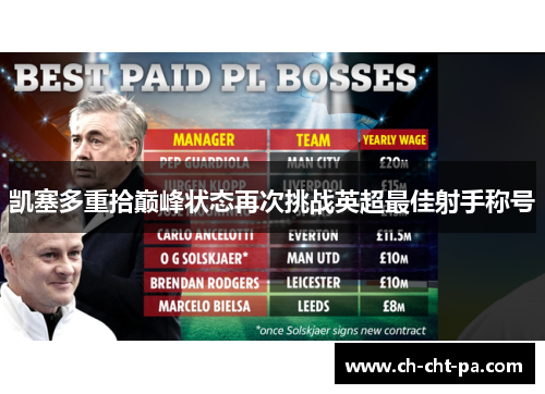 凯塞多重拾巅峰状态再次挑战英超最佳射手称号